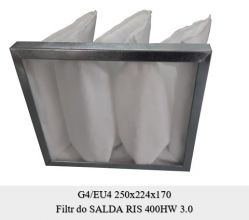 Filtr do SALDA RIS 400 H (250x224x170)